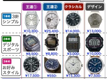【総額3万円台】腕時計組み合わせ3本、4パターン